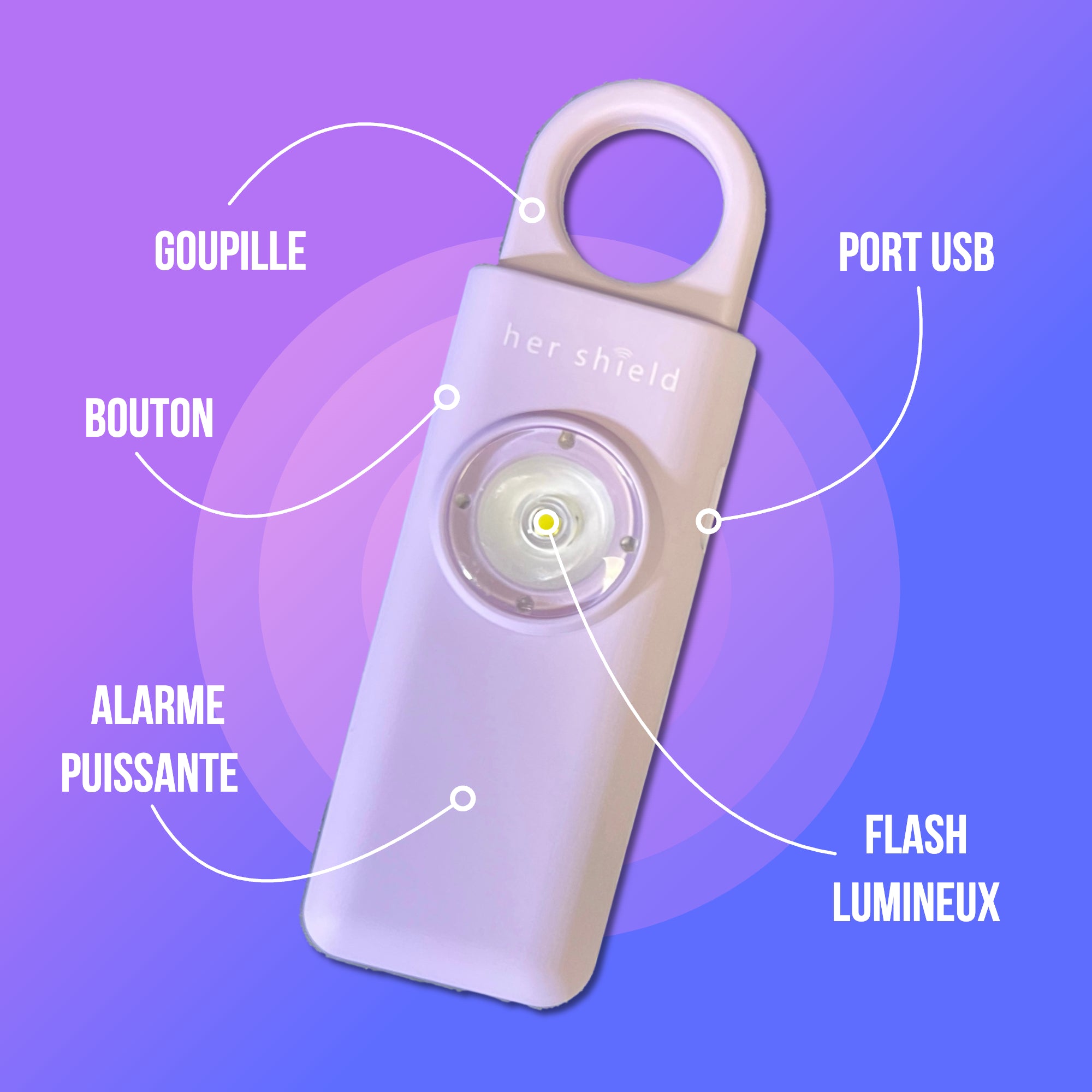 HERSHIELD